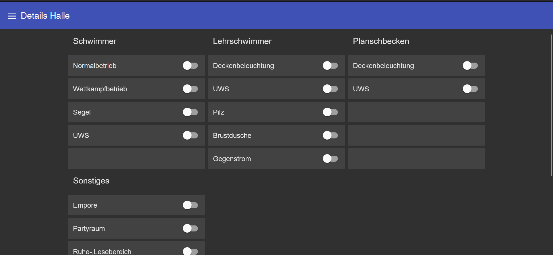 Node-RED Dashboard – Detailansicht Halle